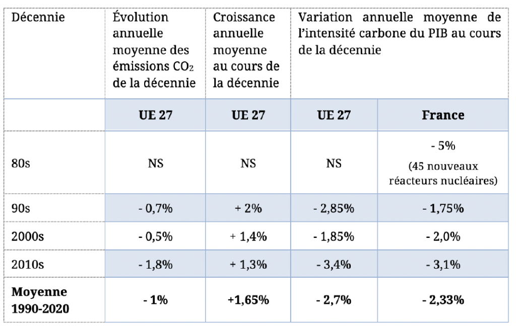 https://journaldeslibertes.fr/wp-content/uploads/2024/09/Capture-decran-2024-10-03-a-07.32.59-1024x656.png