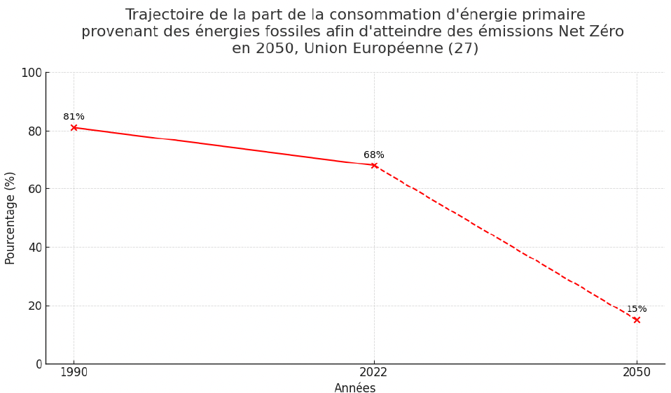 https://journaldeslibertes.fr/wp-content/uploads/2024/09/Capture-decran-2024-10-03-a-07.34.01.png