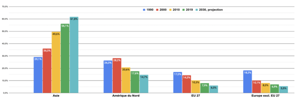 https://journaldeslibertes.fr/wp-content/uploads/2024/09/Capture-decran-2024-10-03-a-07.36.47-1024x361.png